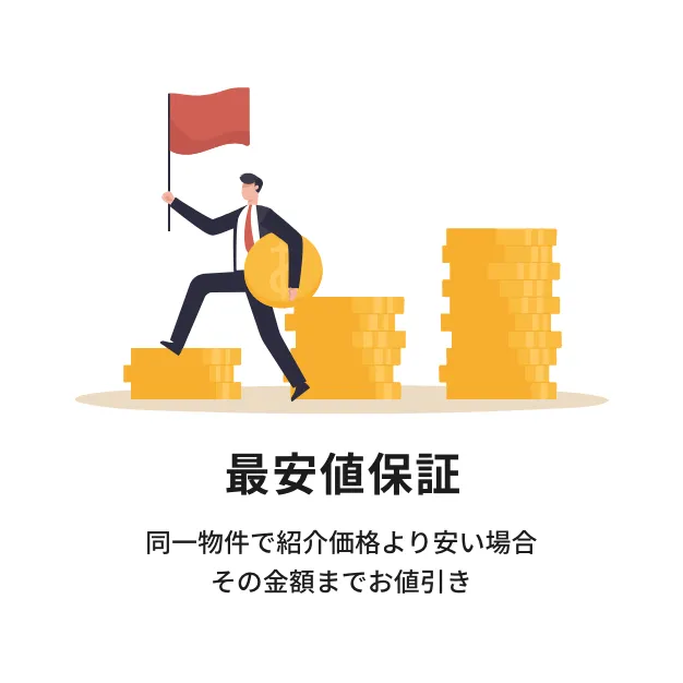 株式会社イチワプロパティ（ICHIWA PROPERTY）の最安値保証