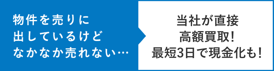 物件を売りに 出しているけど なかなか売れない… 当社が直接 高額買取!